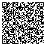 Imageworks Digital Prepress QR Card