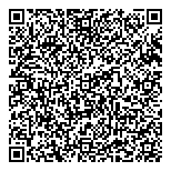 Complete Presentation Prdcts QR Card