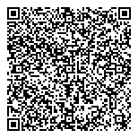 Niagara Regional Sexual Health QR Card