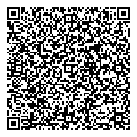 Liquid Laser Jetting Systems QR Card