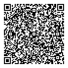 Invest Trade Inc QR Card