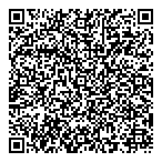 Sri Sabari Teedam QR Card