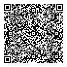 Firangi QR Card