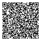 Walmart Pharmacy QR Card