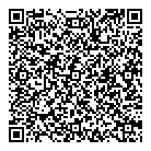 Pharma Choice QR Card
