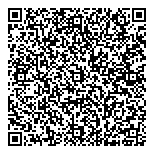 Pro Count Financial Staffing QR Card