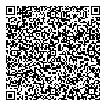 Canadian Turkey Marketing Agency QR Card