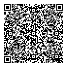 Psychic Reader QR Card