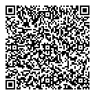 Pharma Sense QR Card