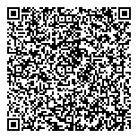 Winston Churchill Convenience QR Card