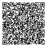 Priority Management Time Text QR Card