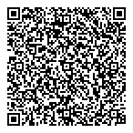 Vaughan Building Permits QR Card