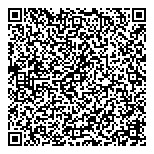 Commercial  Residential Alarm QR Card