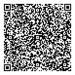 Ontario Hydro Pickering Stn QR Card