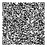 Courtesy Landscape Investment QR Card