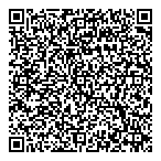 Canadian Pharmaceutical QR Card