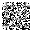 Skimmer Wizard QR Card