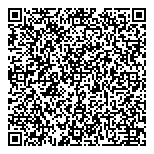 Autism Habilitation Behavior QR Card