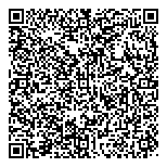 Pelorus Transition Planning QR Card