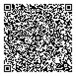 Licence Office Mississauga QR Card Licence Office Mississauga QR Card