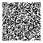 Patronato Inpas QR Card