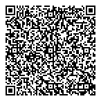 Patronato Inas-Canada QR Card