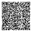 Pita Nutso QR Card