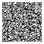 Nature's Counter Health Food QR Card