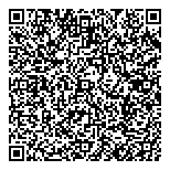 Beauty Boutique By Shoppers QR Card