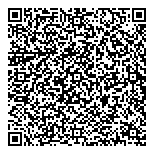 Personal Touch Home Improvement QR Card