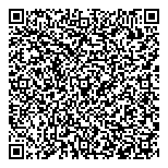 Pediatric Urgent Care For Kids QR Card