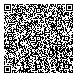 Electrical Power Equipment Finders QR Card