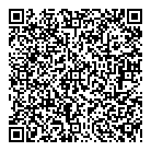 Roto-Static QR Card