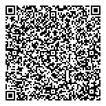 Non Destruction Testing Prods QR Card