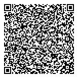 Your Investment Shoppers Mtg QR Card
