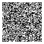 Electronics Project Management QR Card