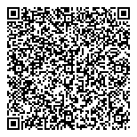 Power Measurement Technologies QR Card