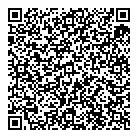 Pandora Jewellery QR Card