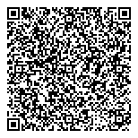 Yesterdays Todays  Tomorrows QR Card