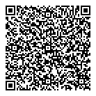 Urban Fence QR Card